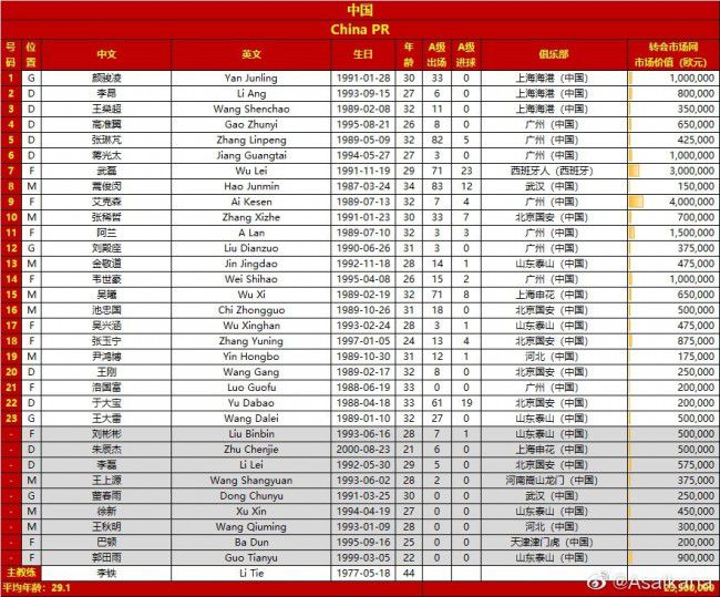 TheAthletic解析了切尔西目前的情况，波切蒂诺在不敌纽卡赛后，在发布会上展露了愤怒情绪。